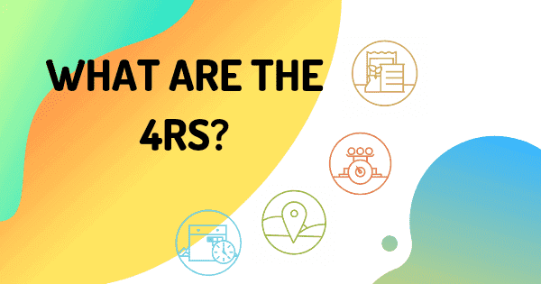 What are the 4Rs? - New Unique Update in 2021 1 What are the 4Rs? - New Update in 2021
